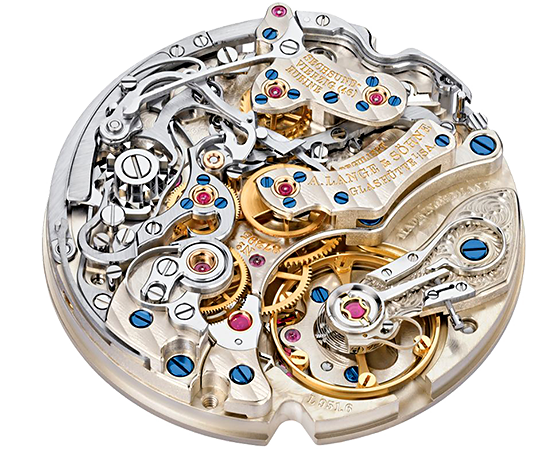 Швейцарский механизм